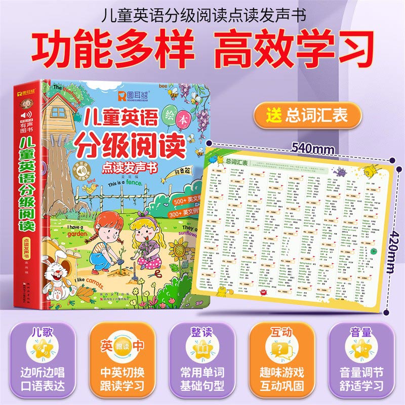 Talking Early Education Sound  - Kids Education Rhymes ulasan dan harga