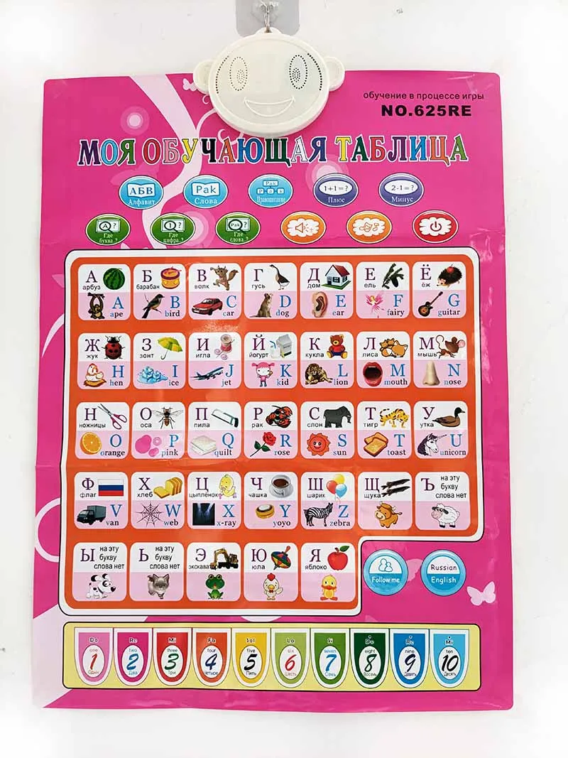 Russian language electronic ba - Abc Kids Early Education ulasan dan harga