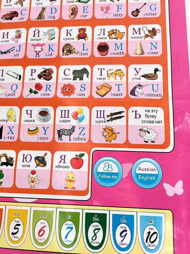 Russian language electronic ba - Abc Kids Early Education ulasan dan harga