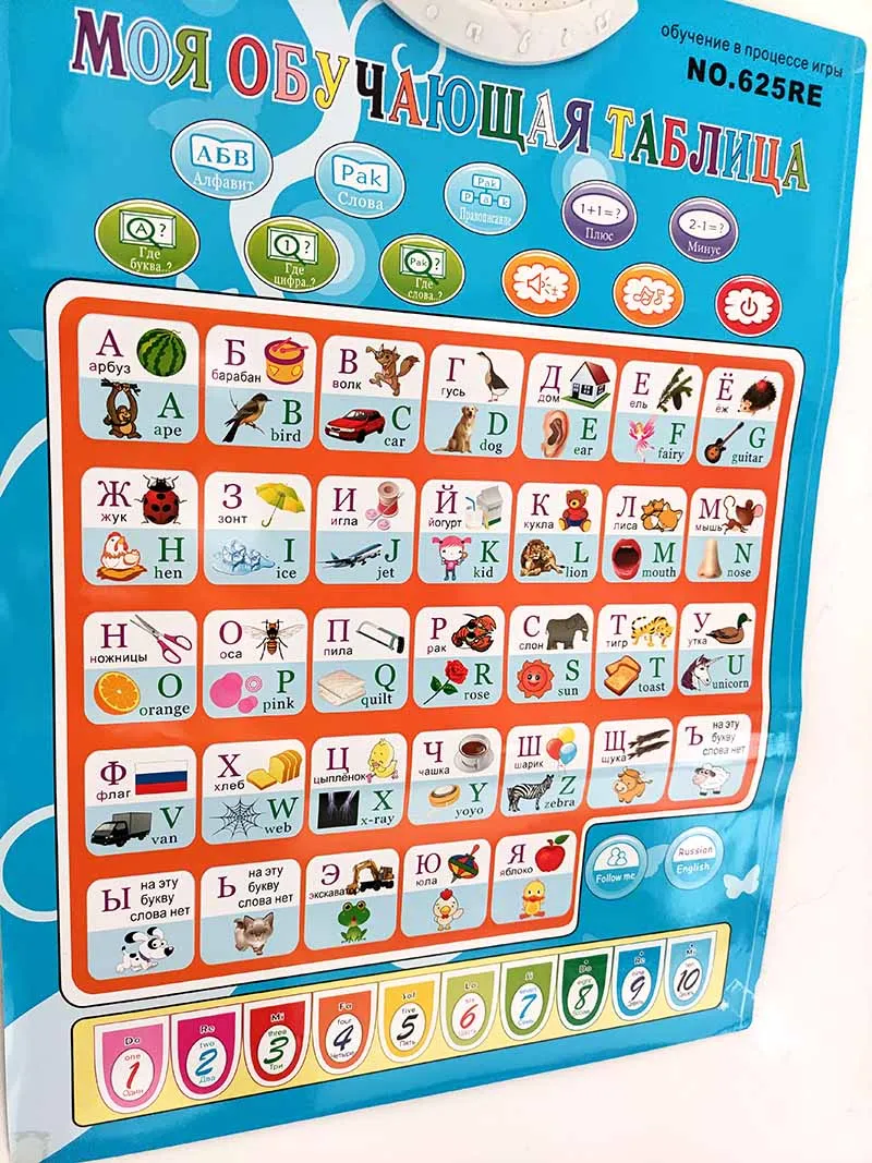 Russian language electronic ba - Abc Kids Early Education ulasan dan harga