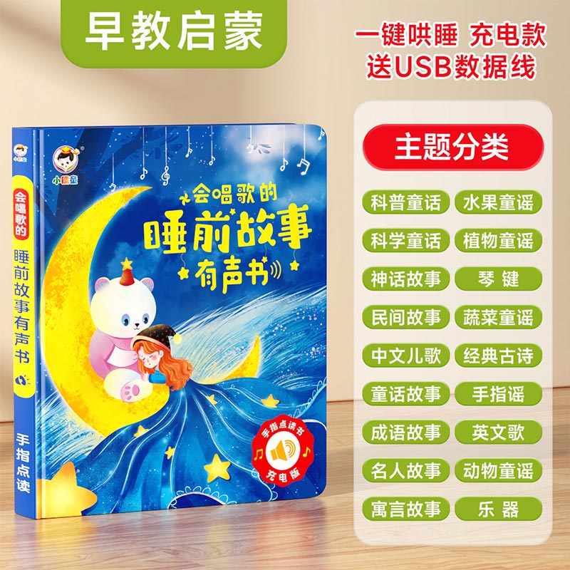 Talking Early Education Sound  - Kids Education Rhymes ulasan dan harga