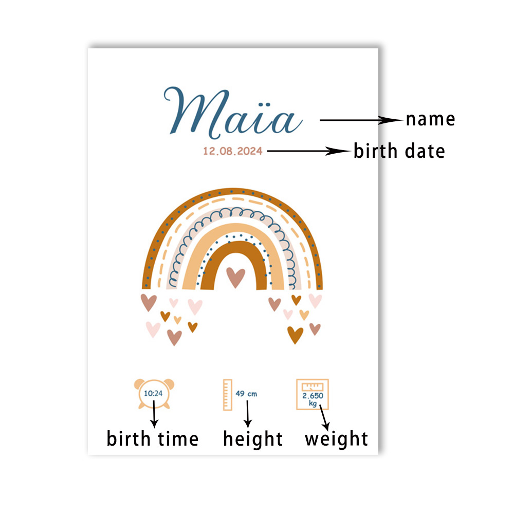 Custom Baby Name Birth Poster  - Kids Education Name ulasan dan harga